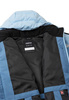 Winter jacket, Luppo, Girls