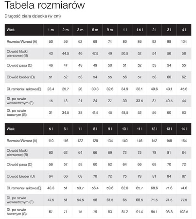 Kombinezon reima zimowy ReimaTec, Kemi