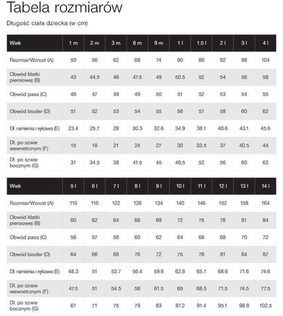 Kurtka reima narciarska ReimaTec+, Moirana