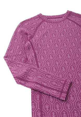 Thermal set, Taival